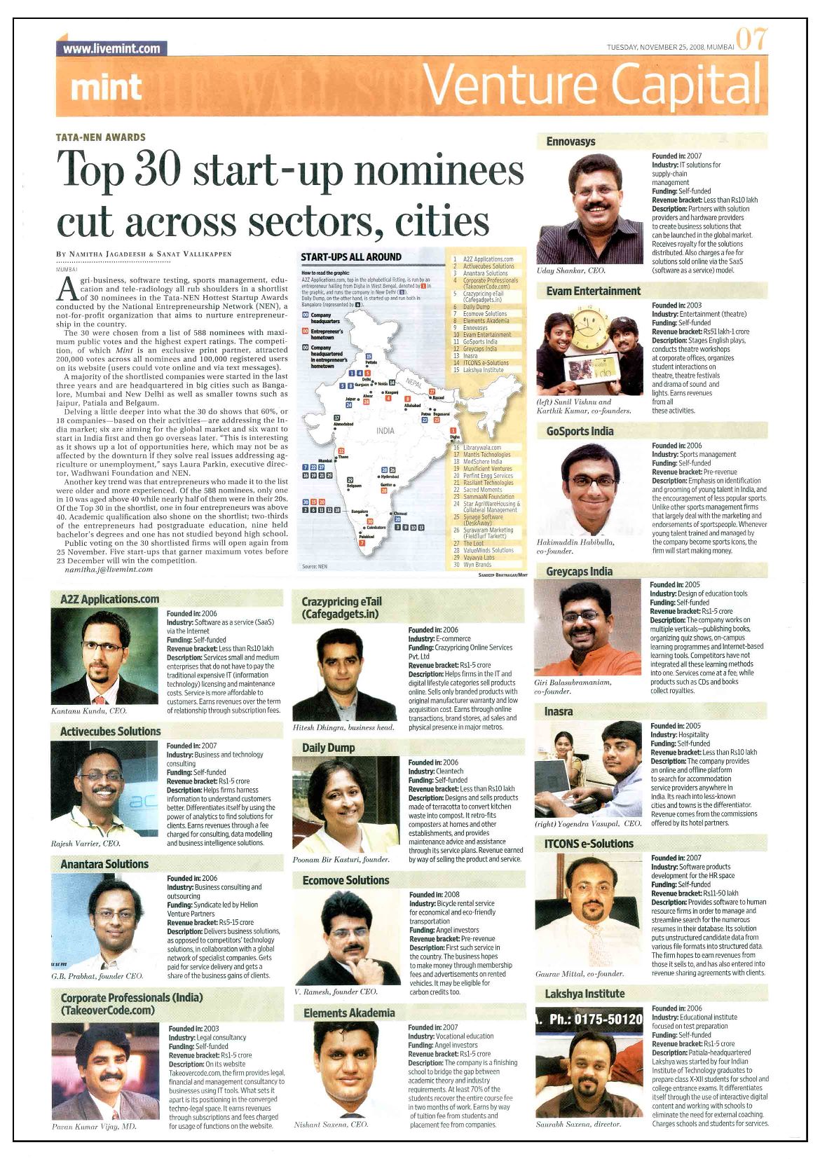 Anantara Solutions Pvt. Ltd. shortlisted for Tata-NEN Hottest Startup Award