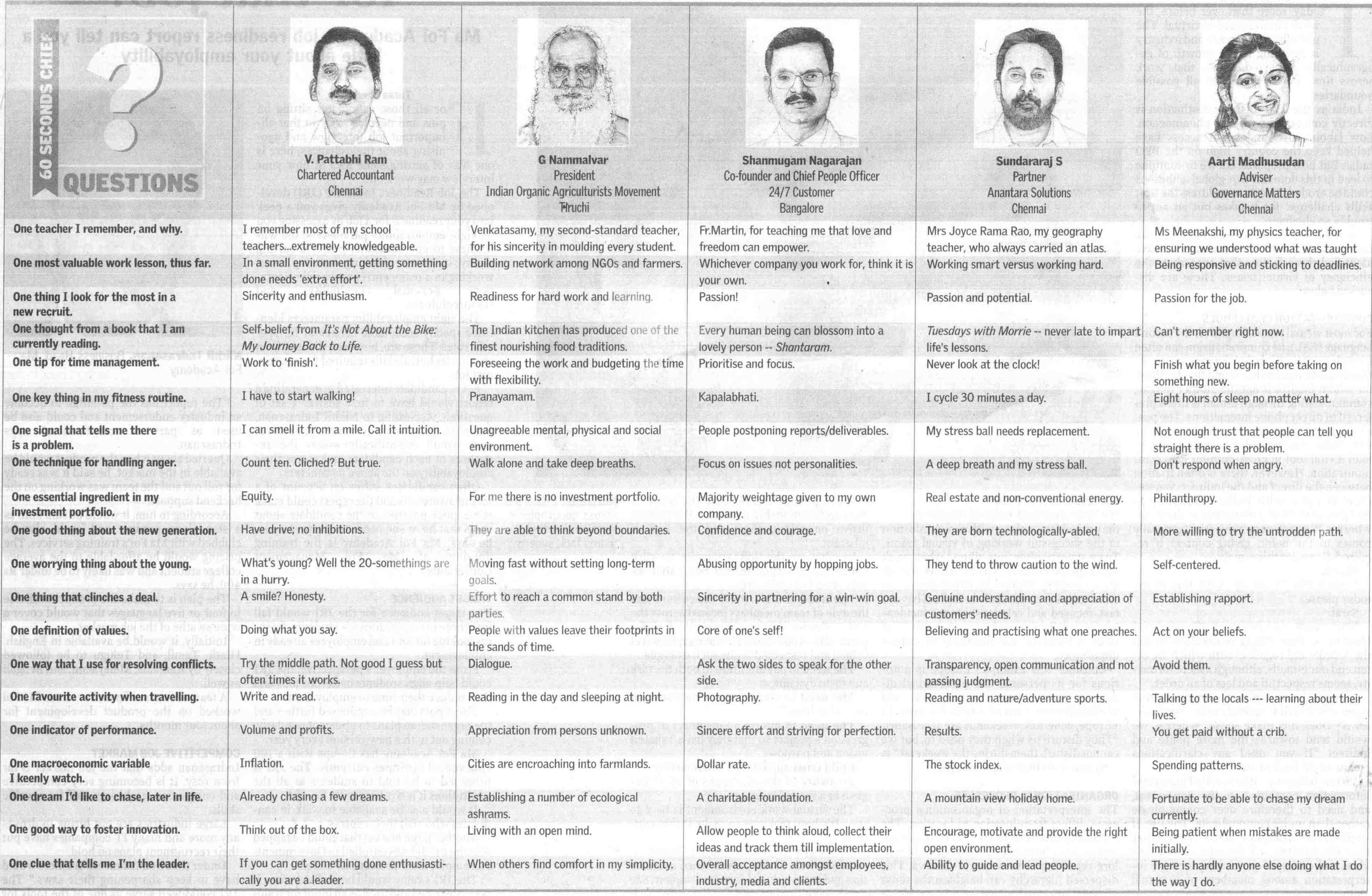 anantara-hbl-july-14-08